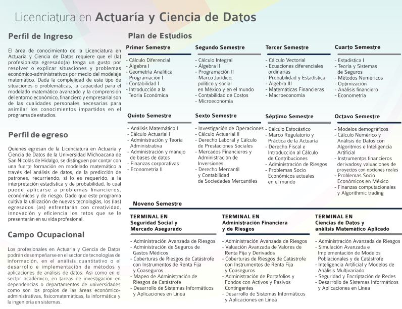 Actuaría2
