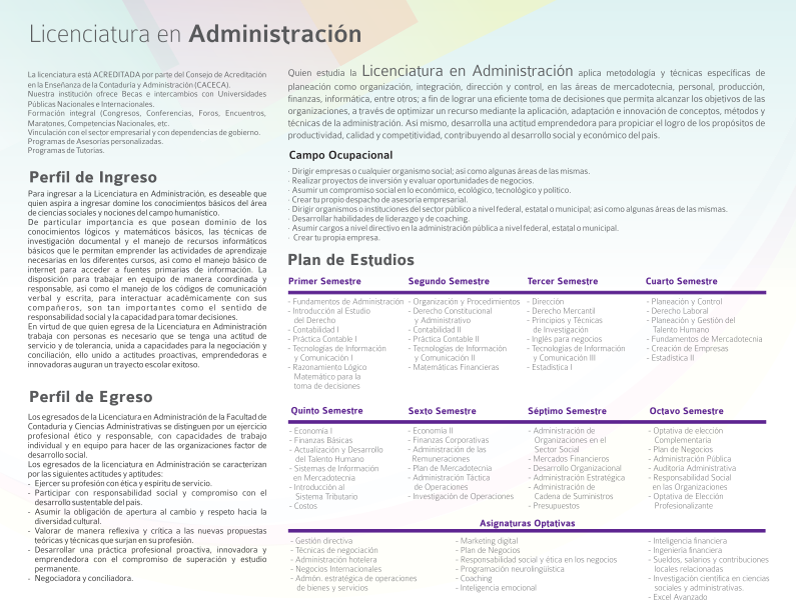 Admin 2