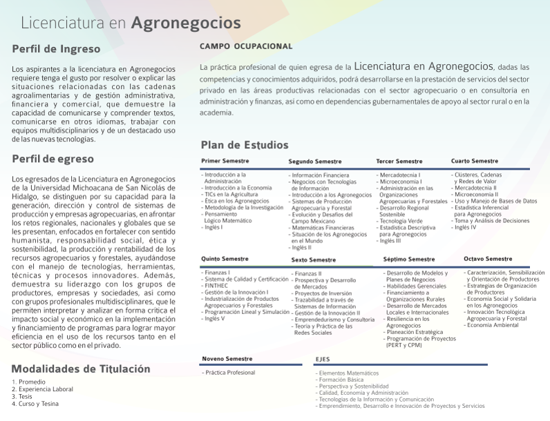 Agronegocios2