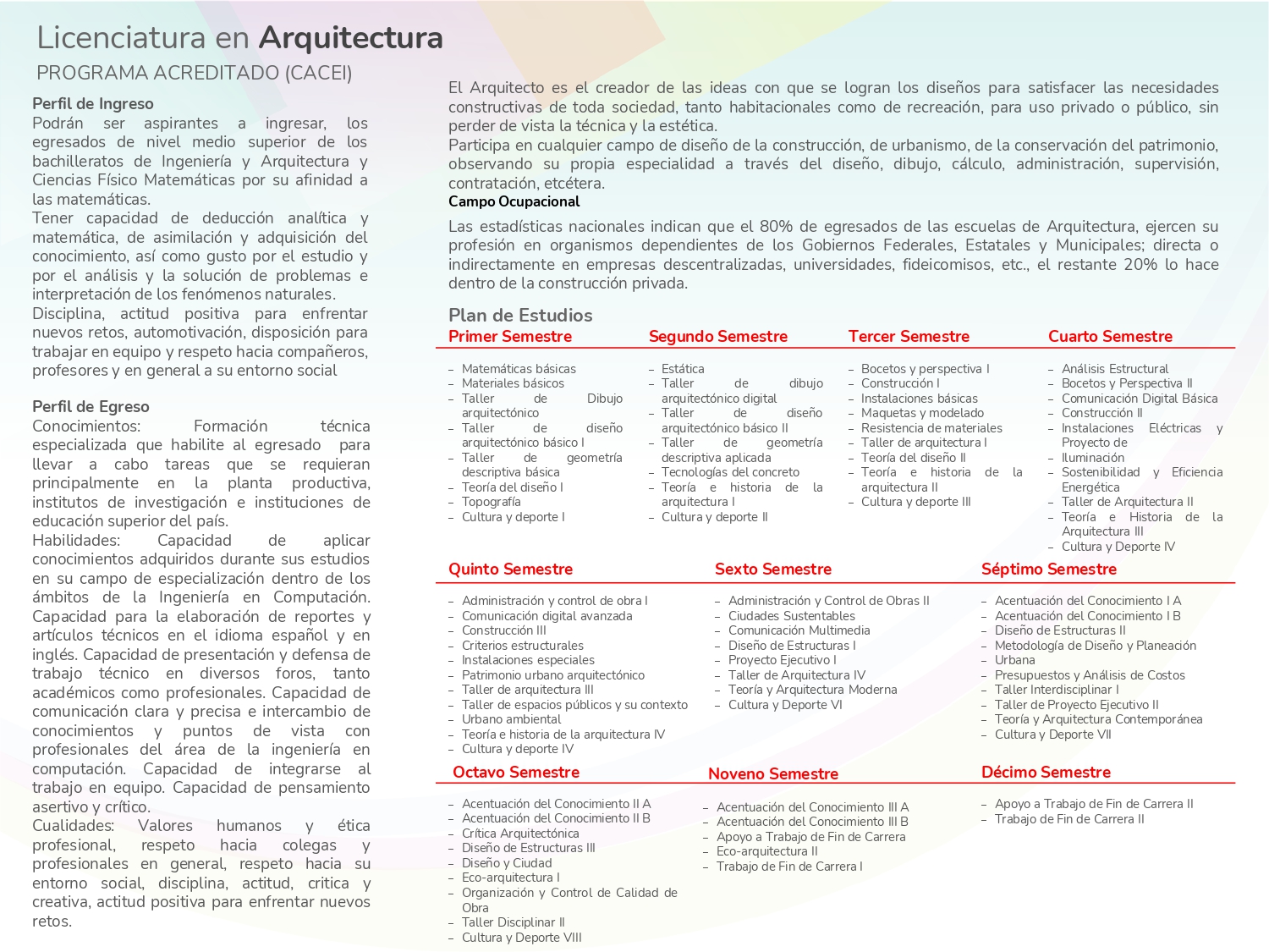 Arquitectura 1 page 0002