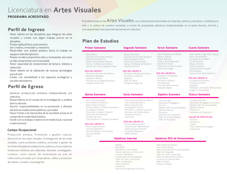 ArtesV2