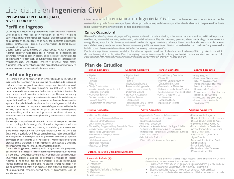 Civil A2