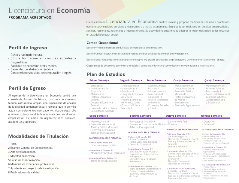 Economía 2A