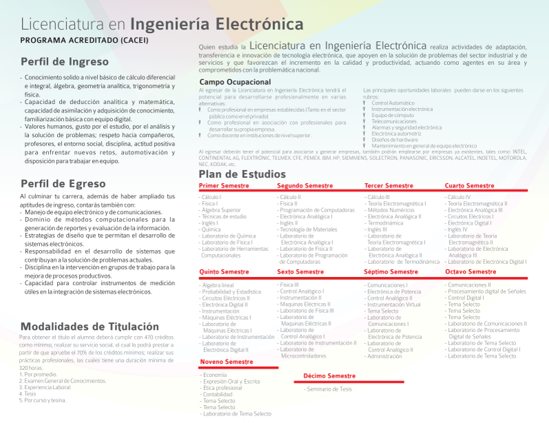 IElectrónica 2