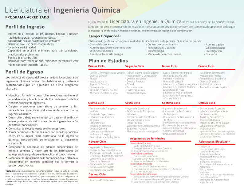 IQuímica2