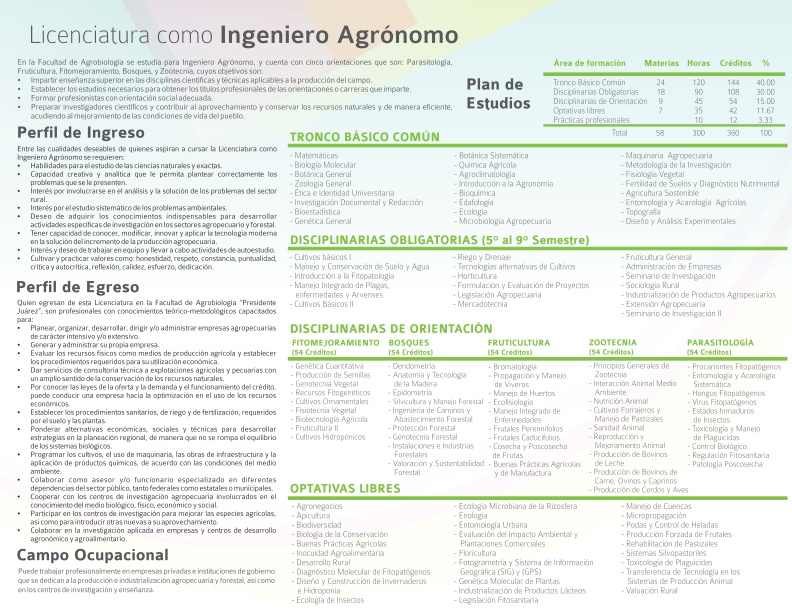 Ing.AgrónomoUruapan2