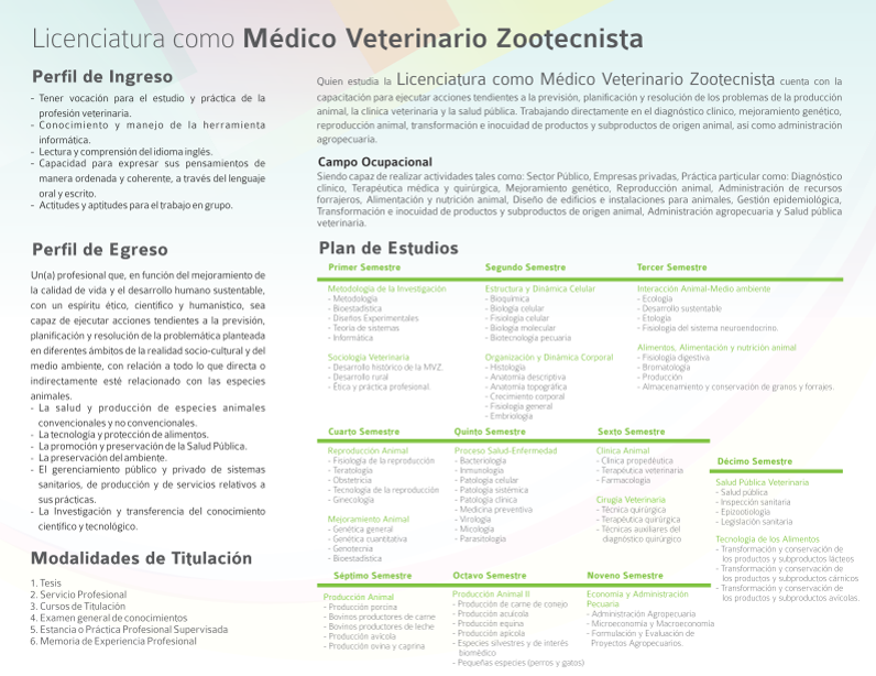 MedVetZootecnia2