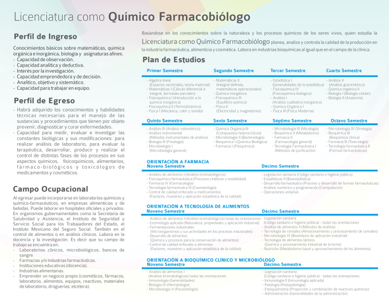 QFB 2
