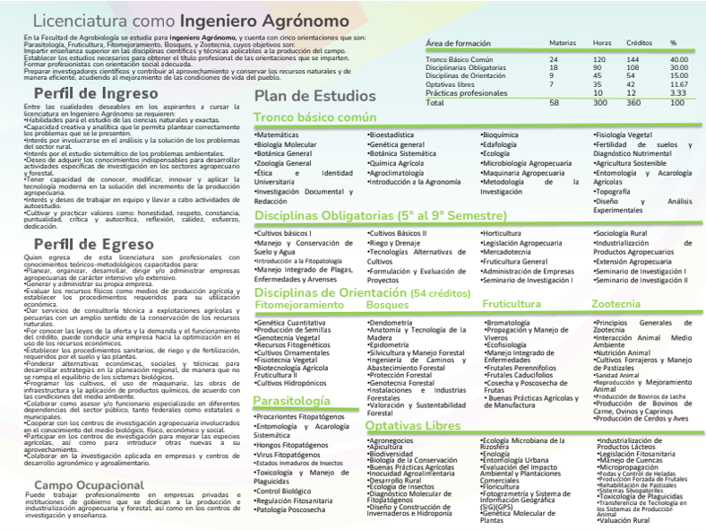 ingagr.2