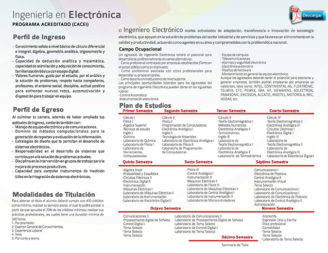 electronica