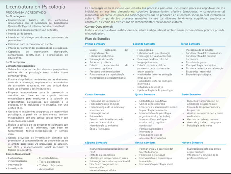 psic2